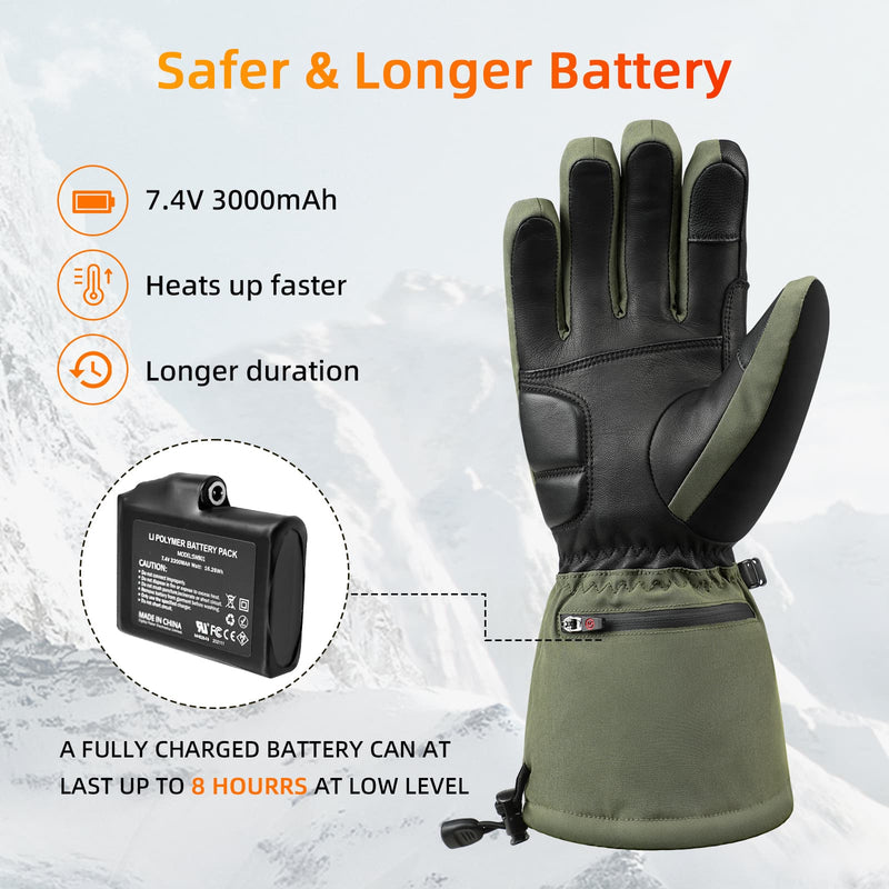 Load image into Gallery viewer, Savior Upgraded Heated Gloves 2.0 with Waterproof Goat Leather and Quick Charge
