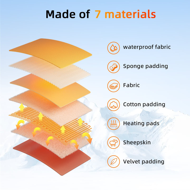 Load image into Gallery viewer, Savior Upgraded Heated Gloves 2.0- 7.4V Fast Charging, Touchscreen Compatible