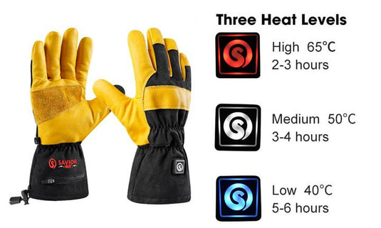 Long-Lasting Warmth