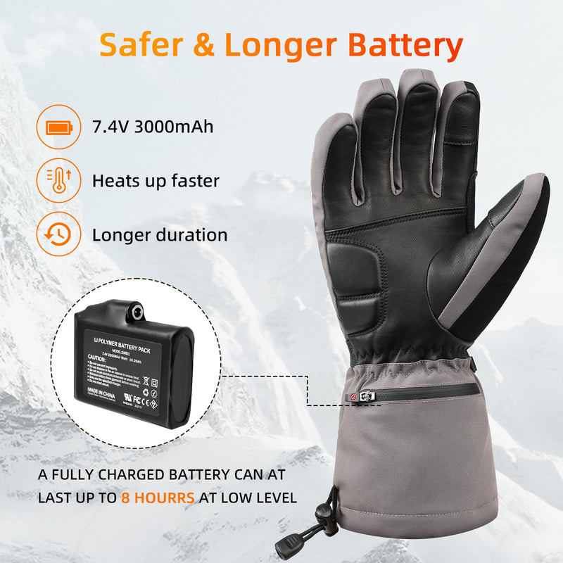 Load image into Gallery viewer, Savior Upgraded Heated Gloves 2.0- 7.4V Fast Charging, Touchscreen Compatible
