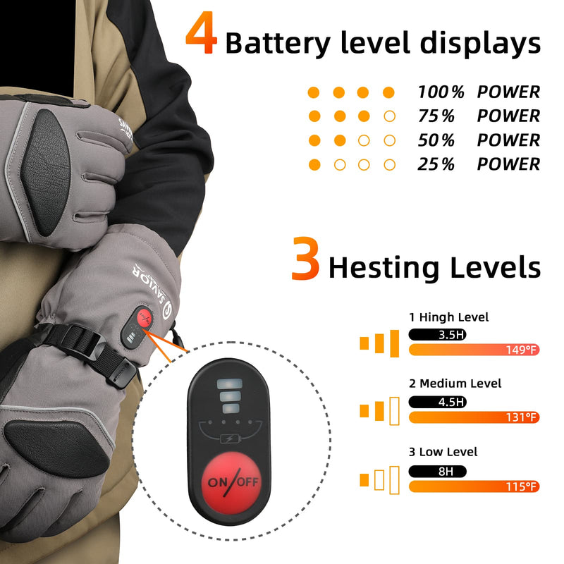 Load image into Gallery viewer, Savior Upgraded Heated Gloves 2.0- 7.4V Fast Charging, Touchscreen Compatible

