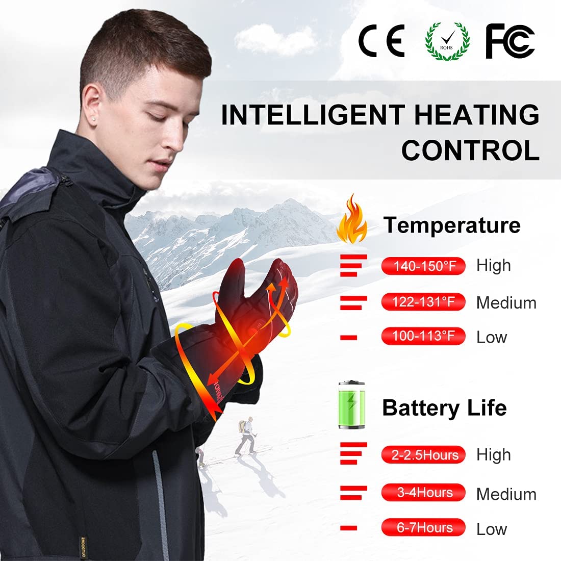 Savior Leather Waterproof Heated Gloves - Savior Heat UK Official Store