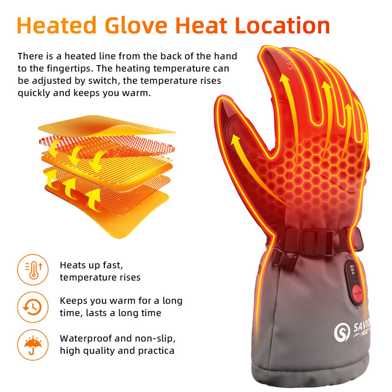 Load image into Gallery viewer, Savior Upgraded Heated Gloves 2.0- 7.4V Fast Charging, Touchscreen Compatible
