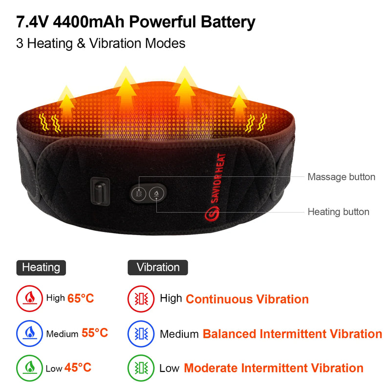 Load image into Gallery viewer, Outlets - YD Heating Pad Back Massager 04
