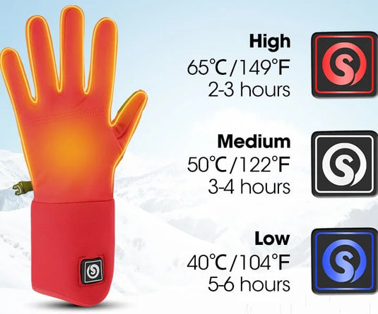 heated gloves temperature adjustment